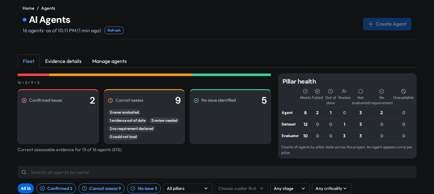 Fleet view: AI agents grouped by confirmed issues, cannot assess, and no issue identified